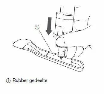 Snijplottermesjes